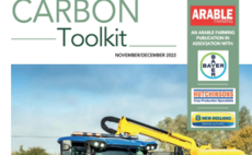 Carbon Toolkit